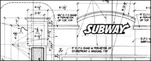 submit sre location