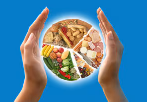 Nutritious Variety