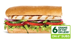 Subway Sandwich Formula Chart