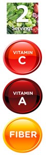 Vitamin-Bubbles
